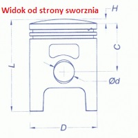 Widok produktu 2