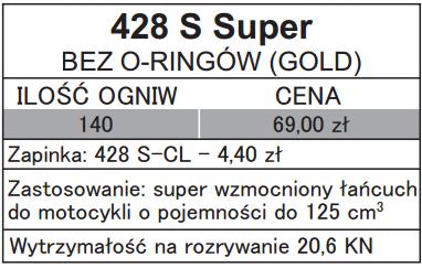 Widok produktu 2
