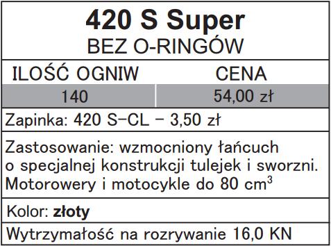 Widok produktu 2