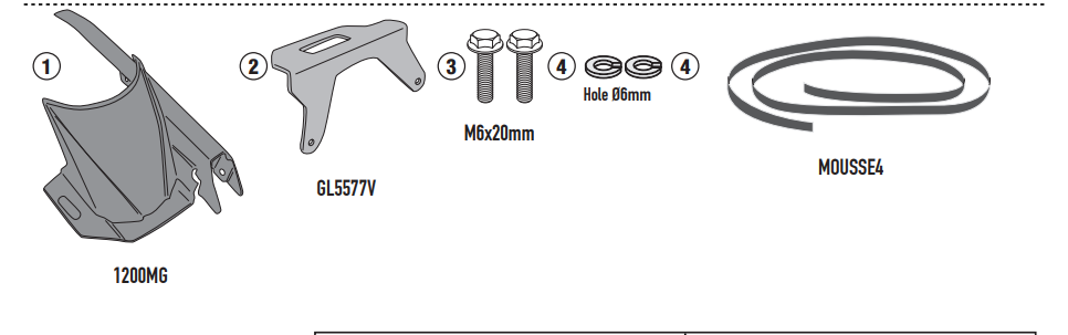 KAPPA MOCOWANIE BŁOTNIKA KRM02 BENELLI TRK 702/TRK